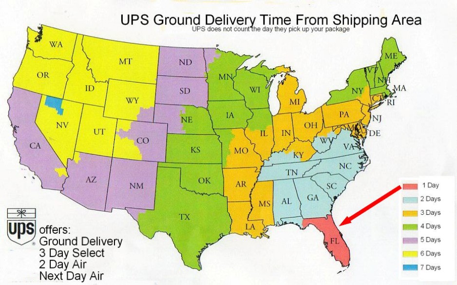 UPS Shipping Speeds